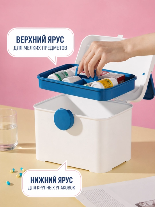 Домашняя аптечка с ручкой и съёмным лотком — контейнер для хранения лекарств дома