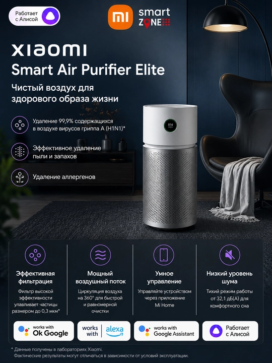 Очистители воздуха Xiaomi с HEPA-фильтр, PM2.5, Smart, 27–125 м²,  защита от аллергенов