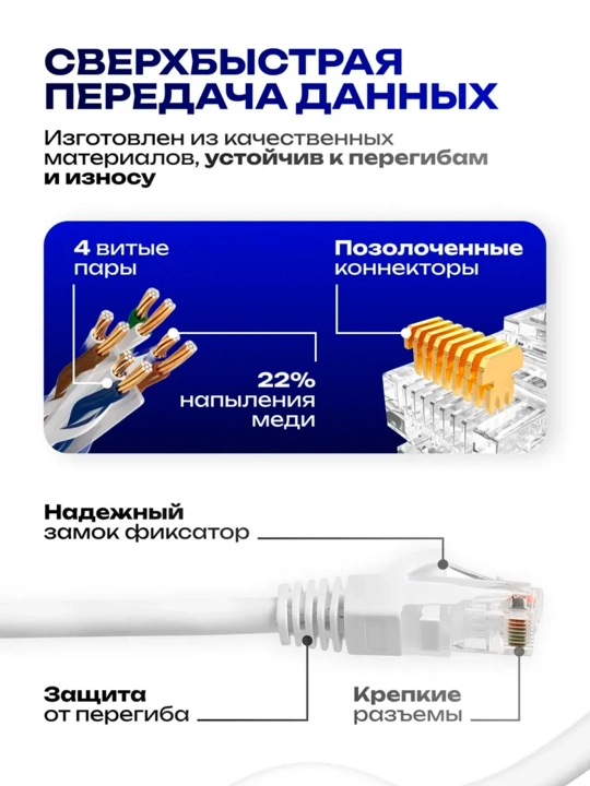 Кабель для интернета CAT6, LAN, UTP, патч корд, RJ45, Ethernet, сетевой кабель до 10 Гбит/c