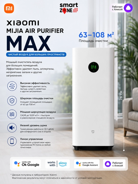 Очистители воздуха Xiaomi с HEPA-фильтр, PM2.5, Smart, 27–125 м²,  защита от аллергенов