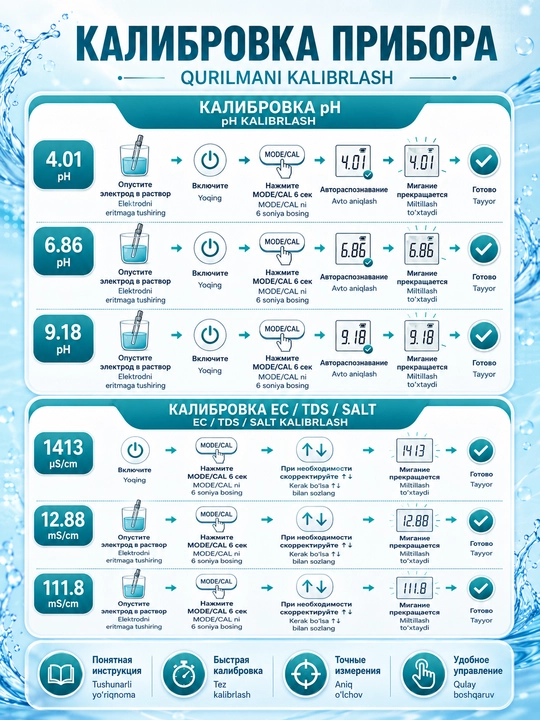 Suv tarkibi o'lchagich, PH metr, 7 tasi 1 da, EC, TDS, SALT, pH, ORP, S.G, TEMP