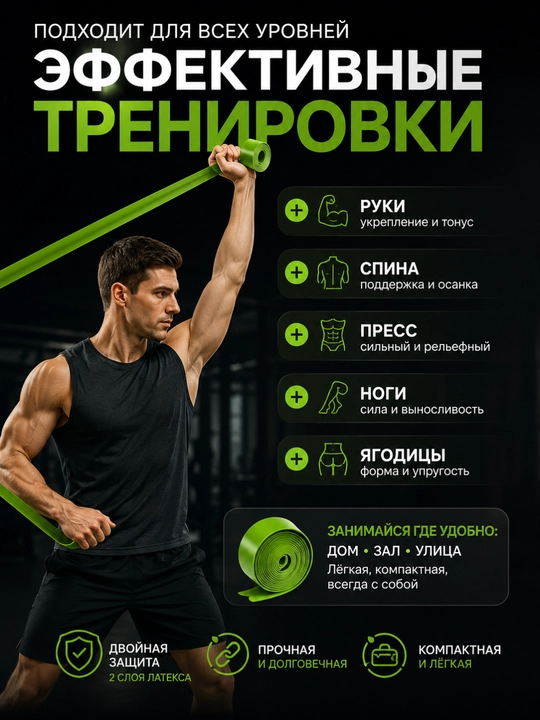 Фитнес резинки/Фитнес-эспандер двусторонний резинка для йоги латекс для силовых тренировок