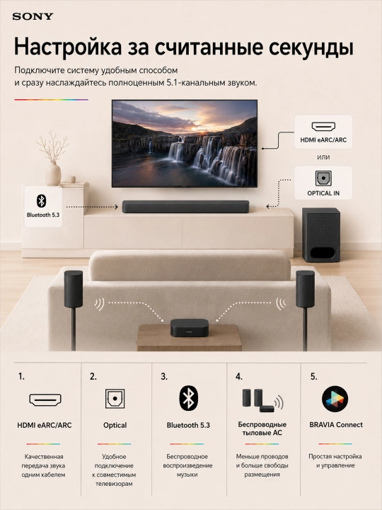 Саундбар Sony HT-S60, для телевизора, тыловые колонки, проводной сабвуфер, Bluetooth 5.3