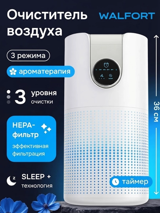 Очиститель и дезодоратор воздуха Wakeen Germany ZL-2706 20-22 кв.м. - 