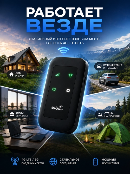 WIfi роутер Вайфай роутер беспроводной роутер домашний роутер 4G 5G LTE роутер с симкартой