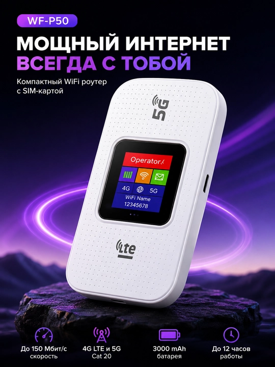 WIfi роутер Вайфай роутер беспроводной роутер домашний роутер 4G 5G LTE роутер с симкартой - 