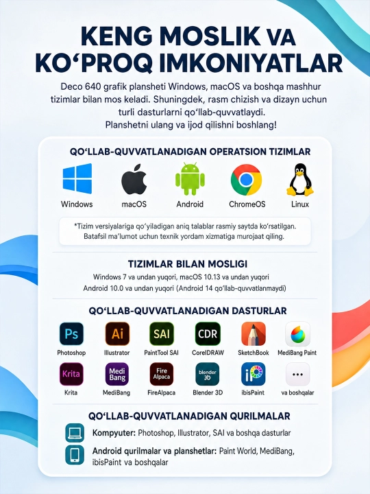 XP-Pen Deco 640 qalamli grafik plansheti, 16 384 bosim darajasi, 8 ta tugma