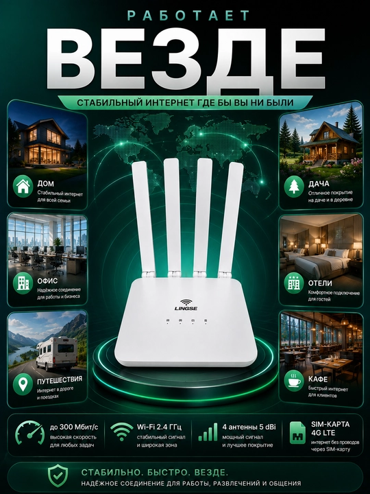 Wifi router simsiz router 4G-5G LTE Sim kartali router Sim karta router