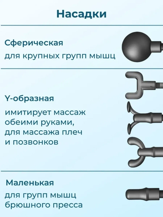 Перкуссионный массажёр для тела, 9 режимов, 9 насадок, беспроводной, до 3200 об/мин
