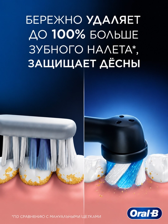 ORAL-B iO S2.1C9.0 magnitli elektr tish cho‘tkasi, 3 ta tozalash rejimi