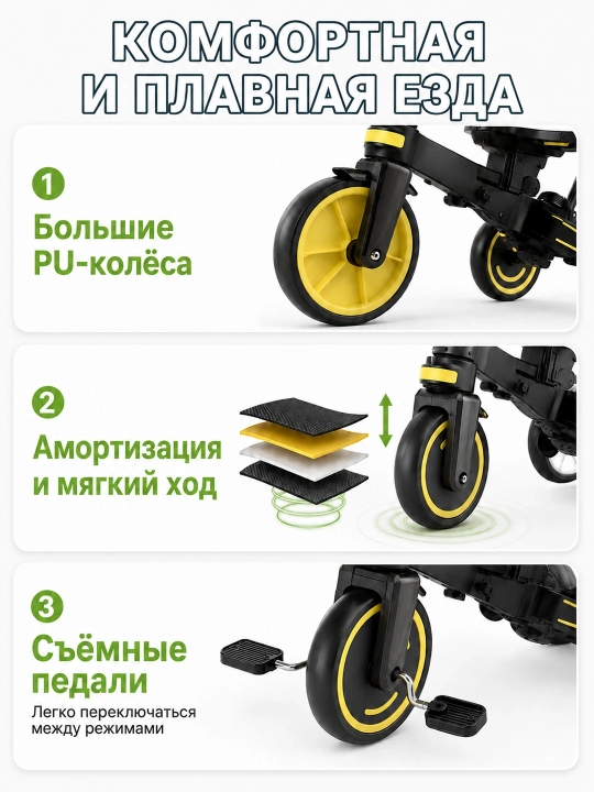 Детский велосипед 9 в 1, регулируемая ручка, двустороннее сиденье, PU-колёса