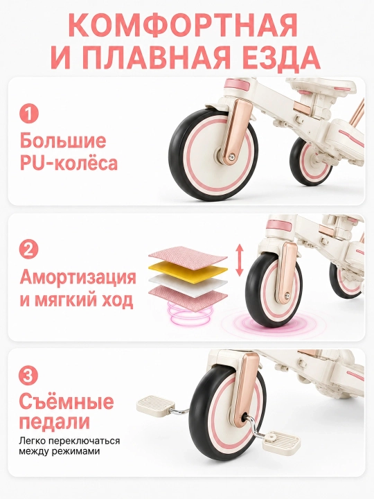 Детский велосипед 9 в 1, регулируемая ручка, двустороннее сиденье, PU-колёса