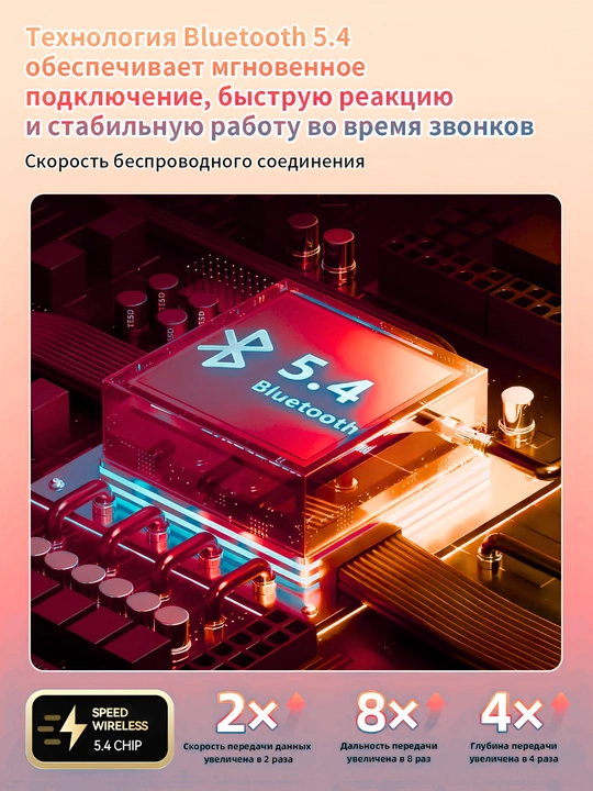 Наушники беспроводные Bluetooth 5.4, сенсорные с микрофоном для iPhone Android