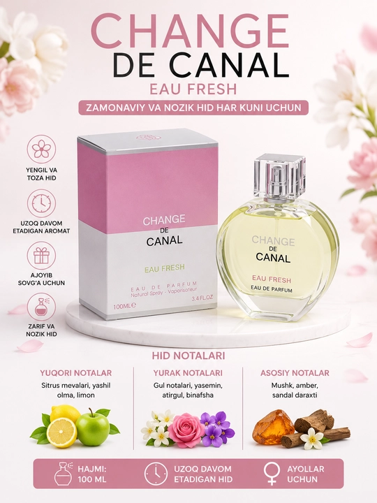 Change de Canal Ayollar parfyumlangan suvi , 100 ml - 