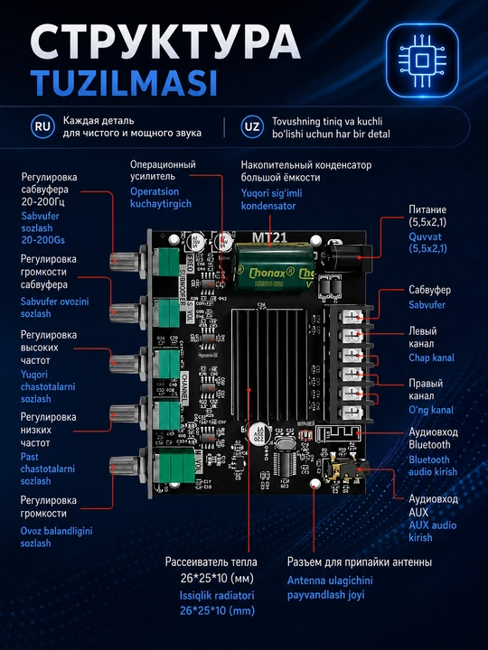 Усилитель звука 2.1, усилитель колонок 2.1, для сабвуфера, 100Вт, Bluetooth, AUX, ZK-MT21