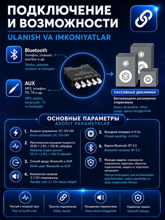 Усилитель звука 2.1, усилитель колонок 2.1, для сабвуфера, 100Вт, Bluetooth, AUX, ZK-MT21
