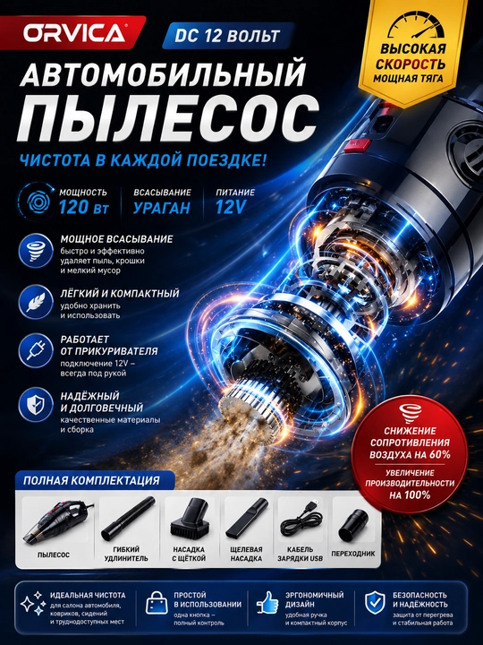 Пылесос для машины автомобильный, беспроводной, аккумуляторный пылесос для авто и дома