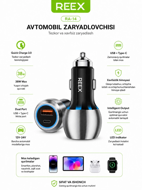 REEX avtomobil zaryadlovchi qurilma 20W 25W 38W USB Type-C PD Quick Charge 3.0 - 