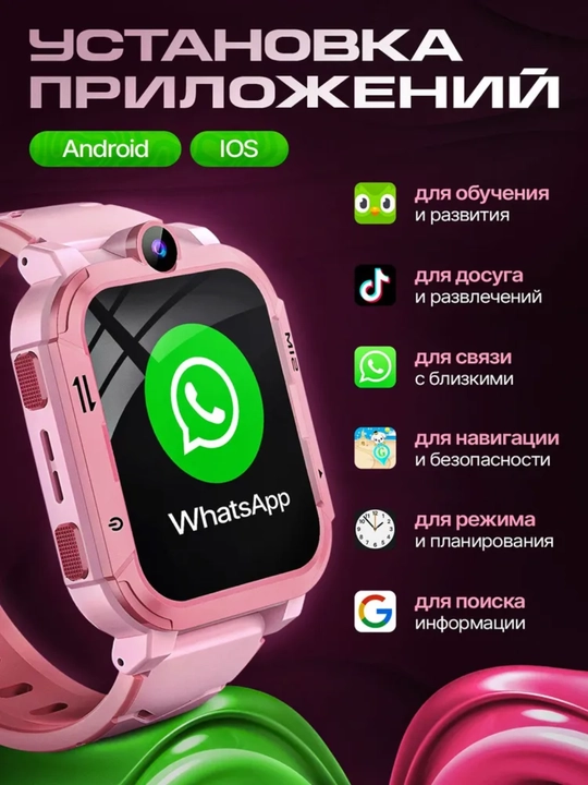 Смарт часы 4G Умные Детские GPS (LBS) с видеозвонком и SIM