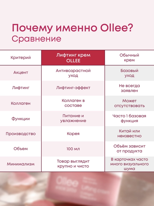 Крем для лица антивозрастной с лифтинг-эффектом и коллагеном OLLEE, 100 мл