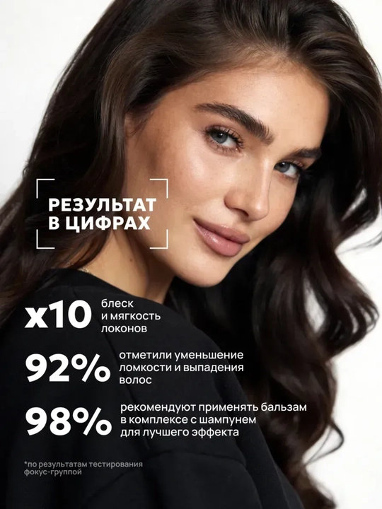Набор шампунь и бальзам для волос GROW ACTIVE с розмарином и перцем, 2000 мл