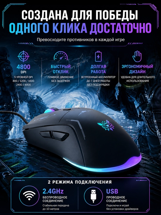 ONIKUMA CW917 RGB simli o‘yin sichqonchasi, USB, optik, 3600 DPI gacha, 6 ta tugma