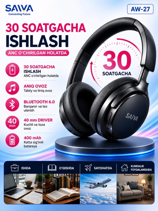 Simsiz naushnik Bluetooth 6.0, ANC shovqin bostirish, stereo, mikrofon, Over-Ear, musiqa