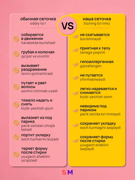 Сетка для волос паутинка шапочка под парик для пучка, укладки, сна, сеточка капроновая