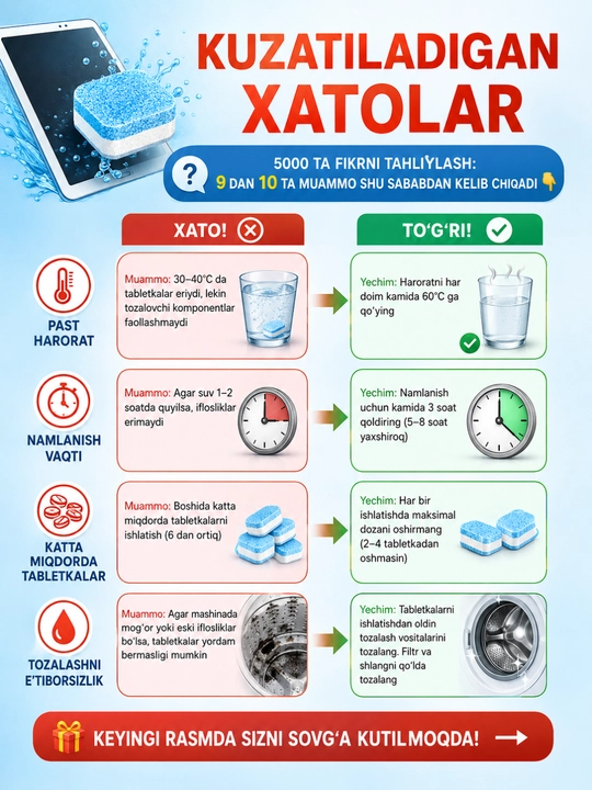 Kir yuvish mashina barabanini tozalash uchun tabletkalar
