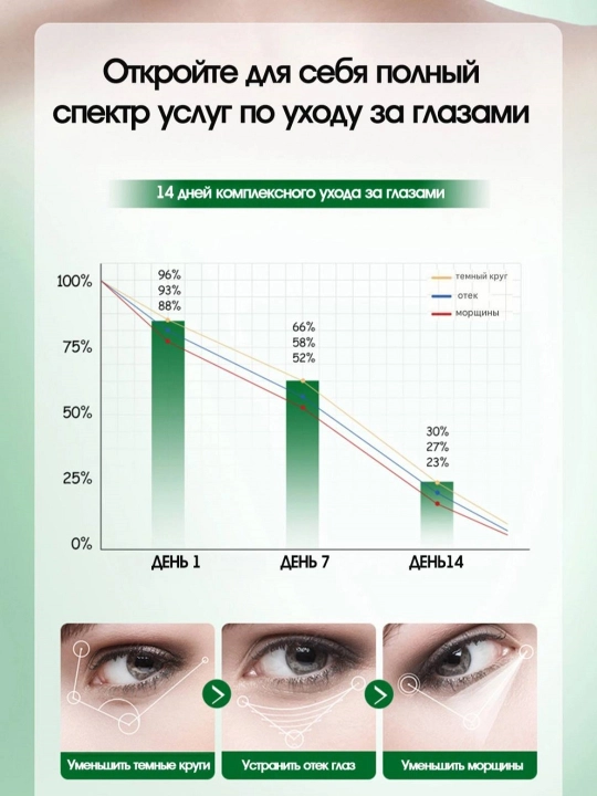 Маска для лица увлажняющая от отеков под глаза, корейский уход, омолаживающий лифтинг