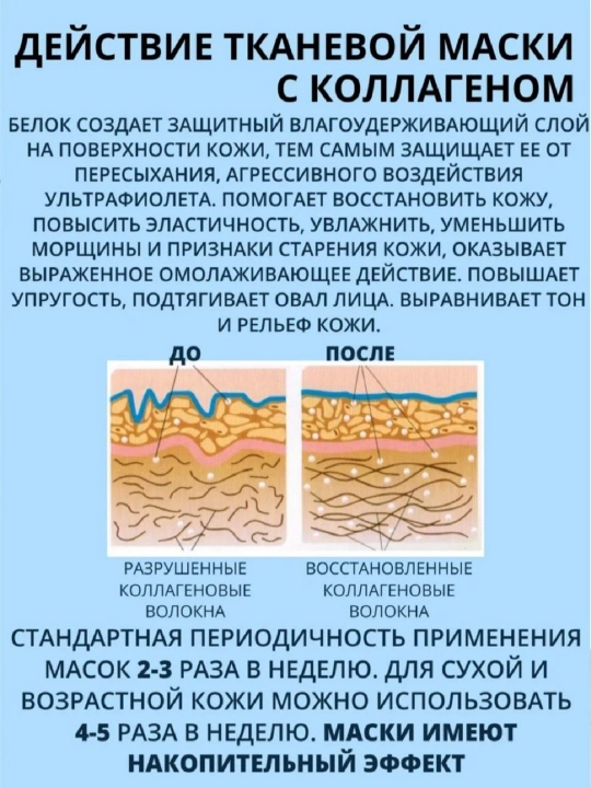 Маска для лица увлажняющая от отеков под глаза, корейский уход, омолаживающий лифтинг