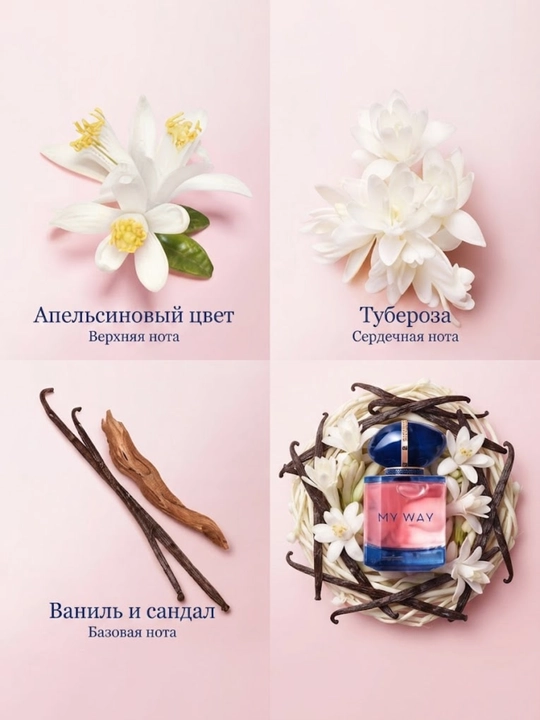 Ayollar parfyumeriya suvi Giorgio Armani My Way Intense