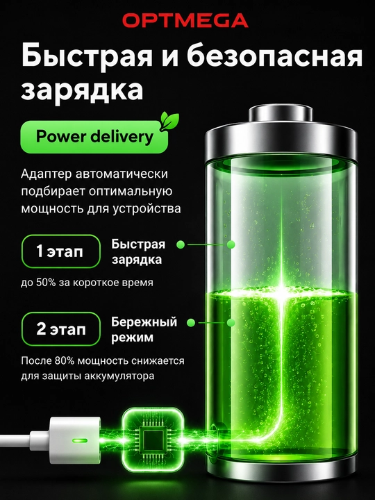 Зарядка для iPhone, быстрая зарядка 20 Вт, с кабелем Lightning от Type-C