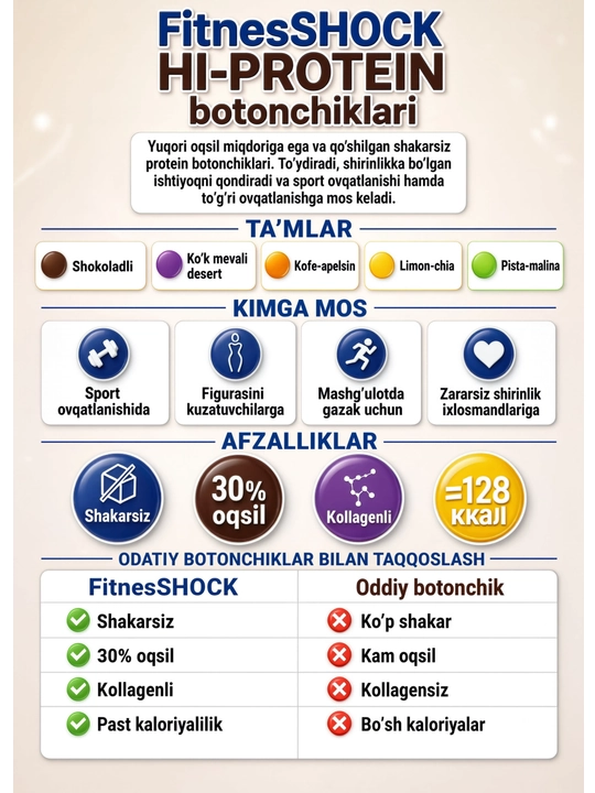 FitnesSHOCK "Limon-chia" batonchigi 40