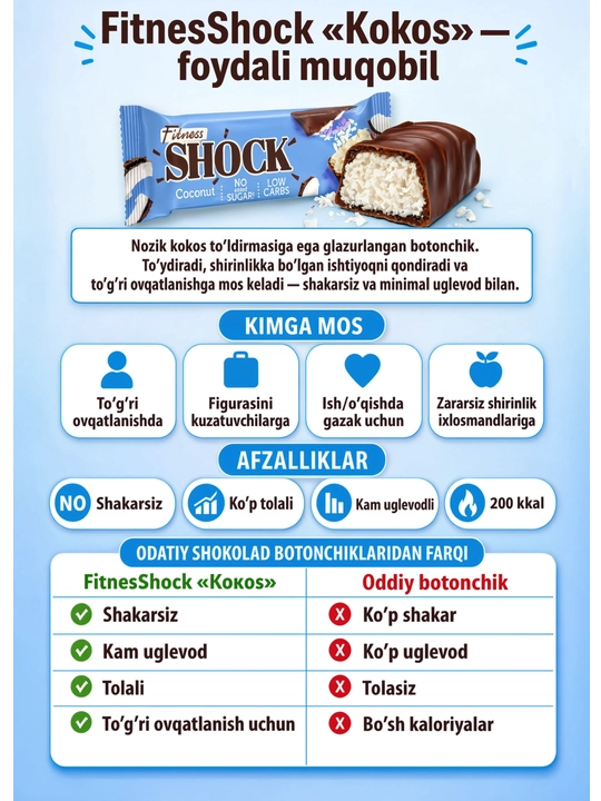 Батончик глазированный FitnesSHOCK «Кокос» 50 г