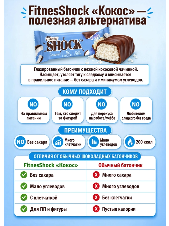 Батончик глазированный FitnesSHOCK «Кокос» 50 г