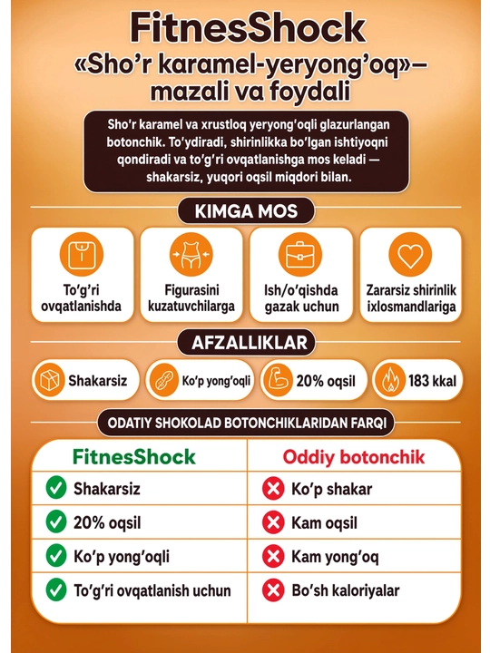 FitnesSHOCK sirlangan proteinli batonchigi «Sho‘r karamel-Yeryong‘oq» 50 g