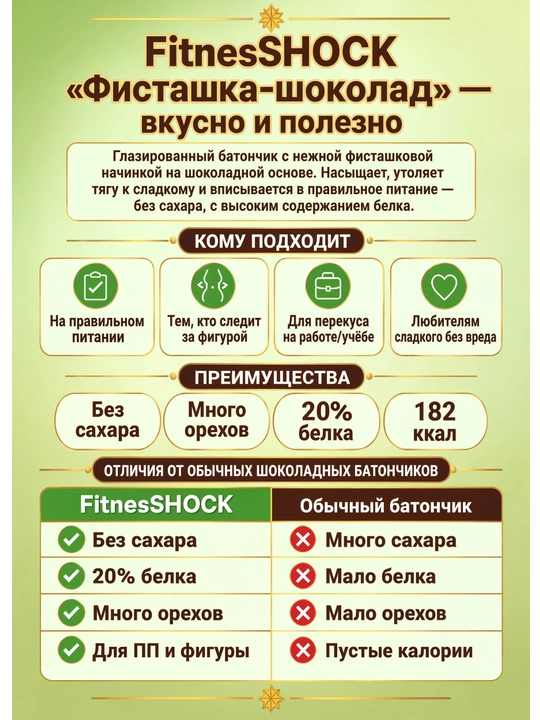 FitnesSHOCK sirlangan proteinli batonchigi «Pista-Shokolad» 50 g