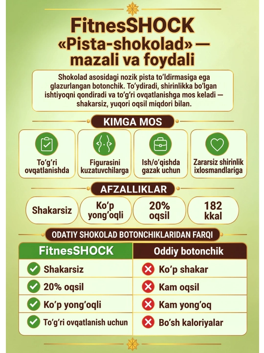 FitnesSHOCK sirlangan proteinli batonchigi «Pista-Shokolad» 50 g
