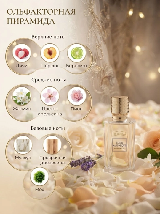 Парфюмерная вода унисекс Ex Nihilo Fleur Narcotique цветочно-фруктовый аромат