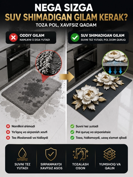 Oshxona gilamchasi suv shimadigan 180×60 sm va 90×60 sm