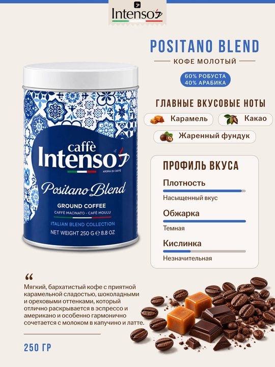 Кофе молотый Intenso Positano Blend 60% робуста 40% арабика 250 г