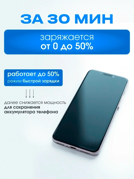Samsung 65W Adapter – мощное и безопасное зарядное устройство, Зарядное устройство Samsung