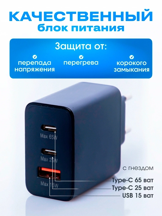 Samsung 65W Adapter – мощное и безопасное зарядное устройство, Зарядное устройство Samsung