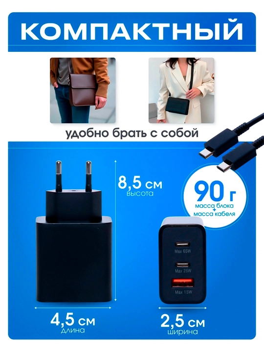 Samsung 65W Adapter – мощное и безопасное зарядное устройство, Зарядное устройство Samsung