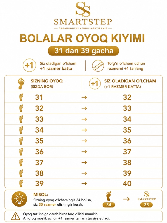 Классические черные туфли для мальчиков — обувь для дождливых дней