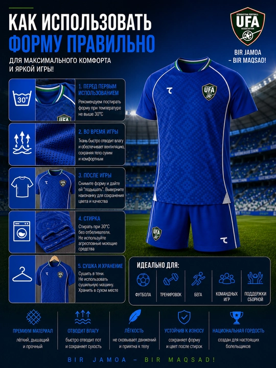 Футбольная форма Manchester United, ретро футбольная форма
