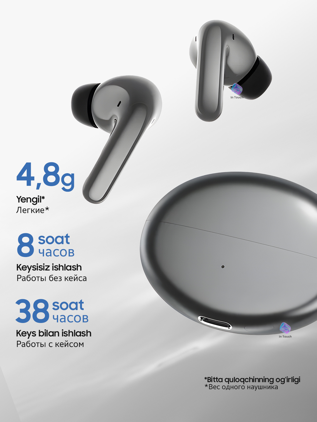 Беспроводные наушники Honor Choice Earbuds X7 Play/Pro/Lite, мощный звук, шумоподавление