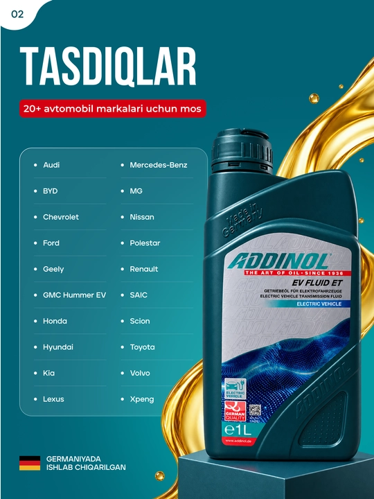 Трансмиссионное масло для электромобилей ADDINOL EV FLUID ET