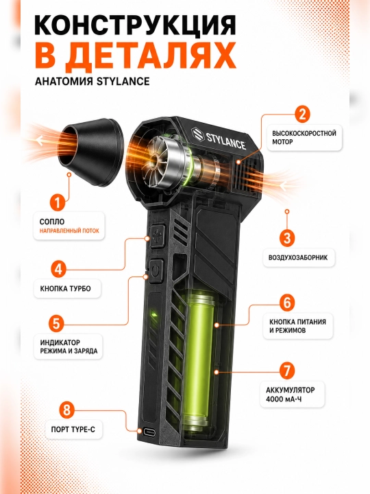 Воздуходувка STYLANCE Turbo Air Duster